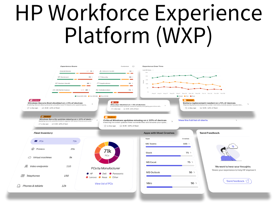 WXPならCTCエスピー