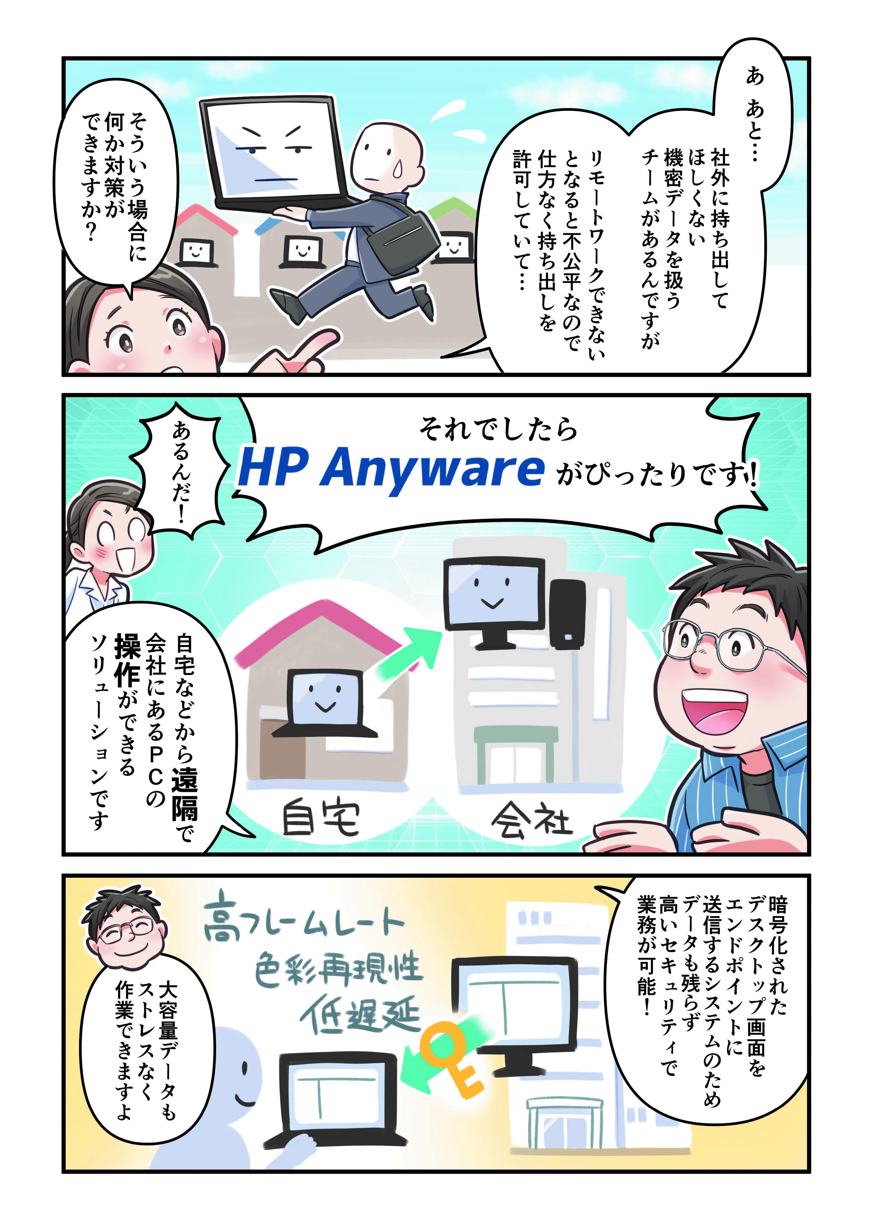 HP エンドポイントセキュリティ