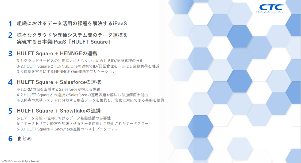 HULFT Square×他社製品連携