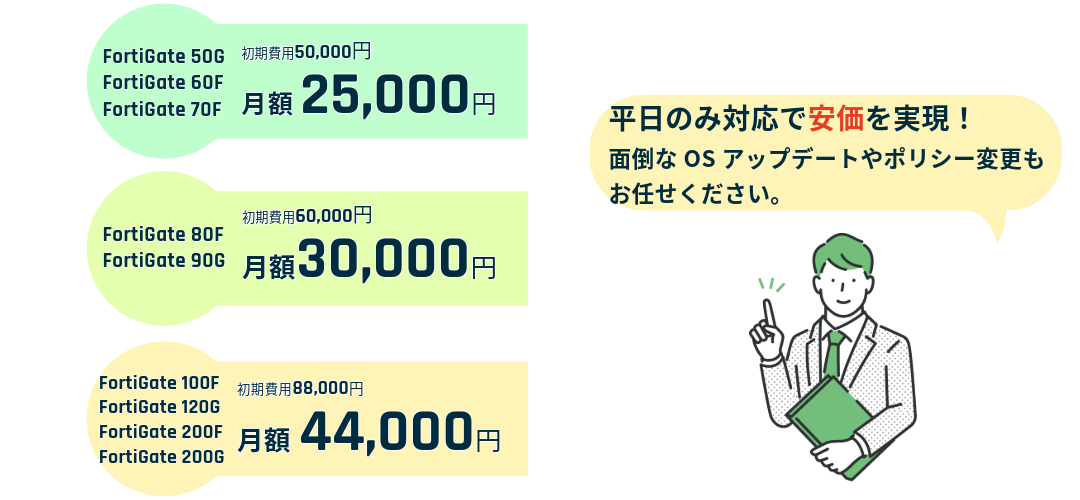 定価