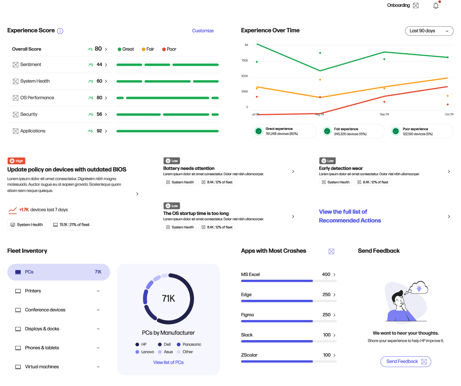 DEXの向上を実現するためのソリューション