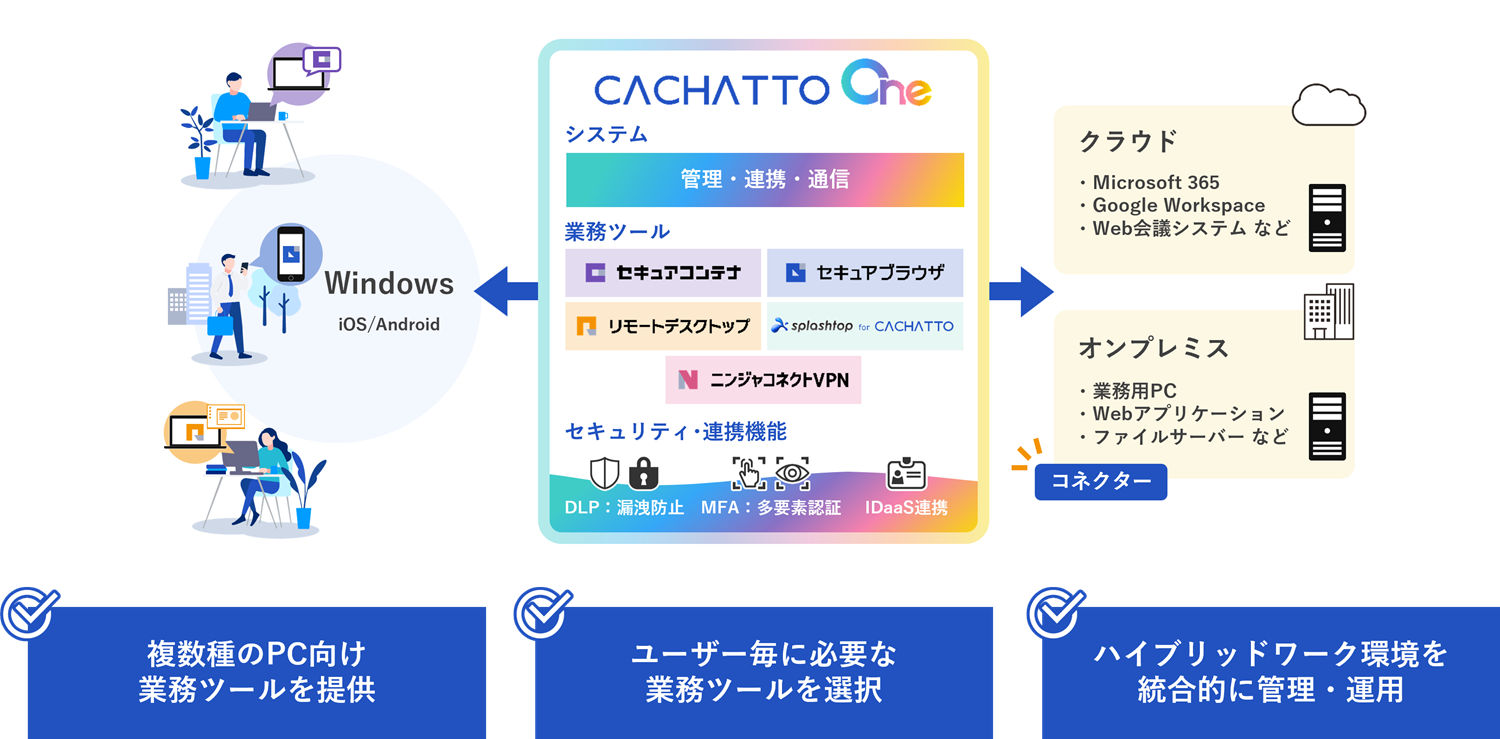 cachattoone_img01.png