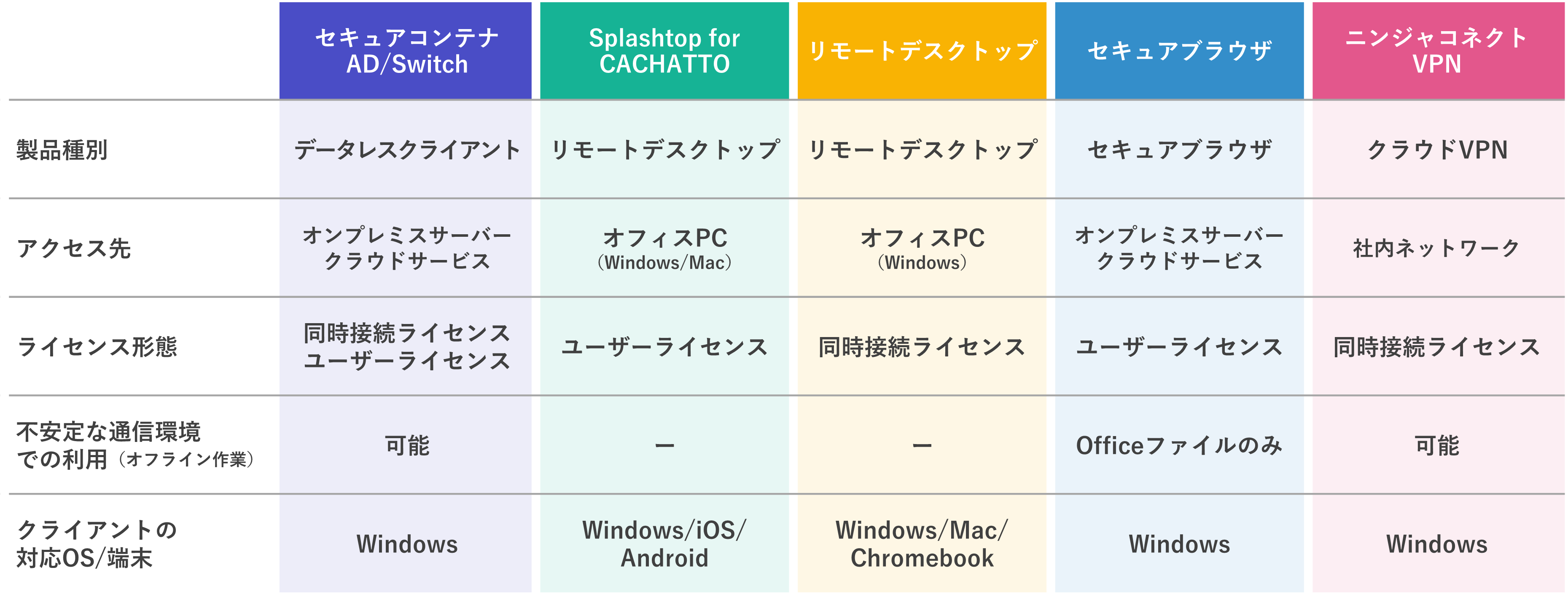 comparison_img.png