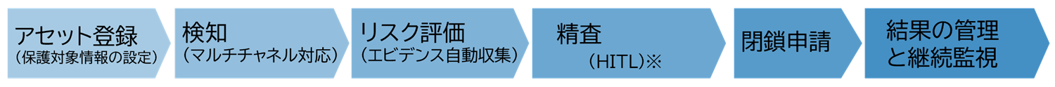 doppel_img04.png