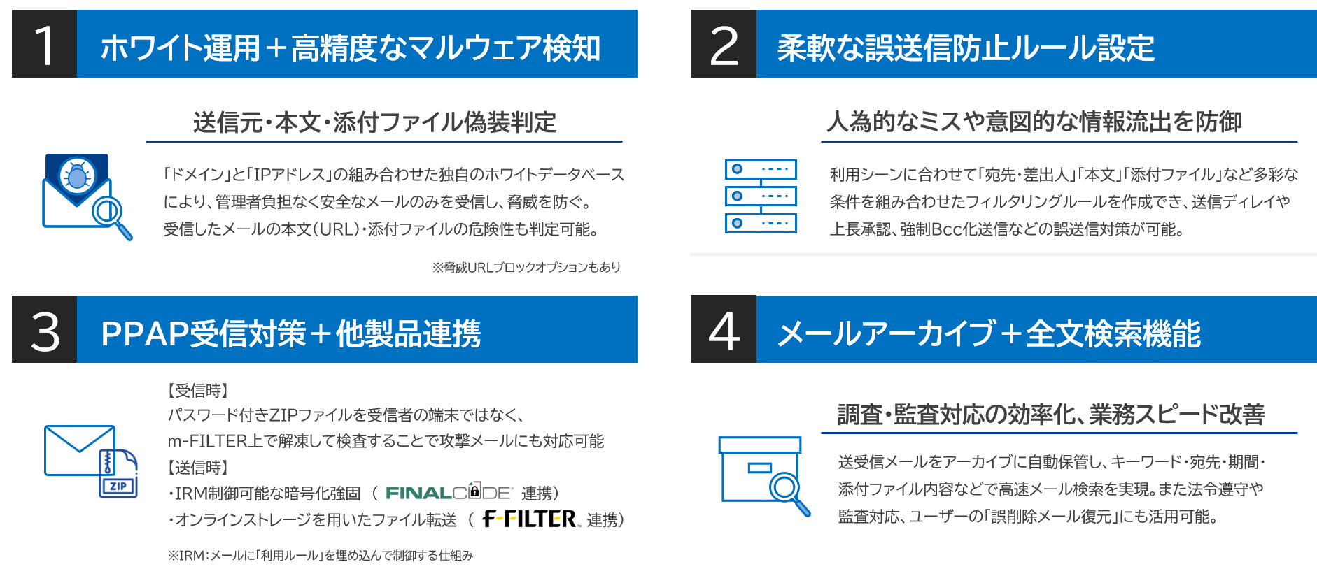 m-FILTERの特長