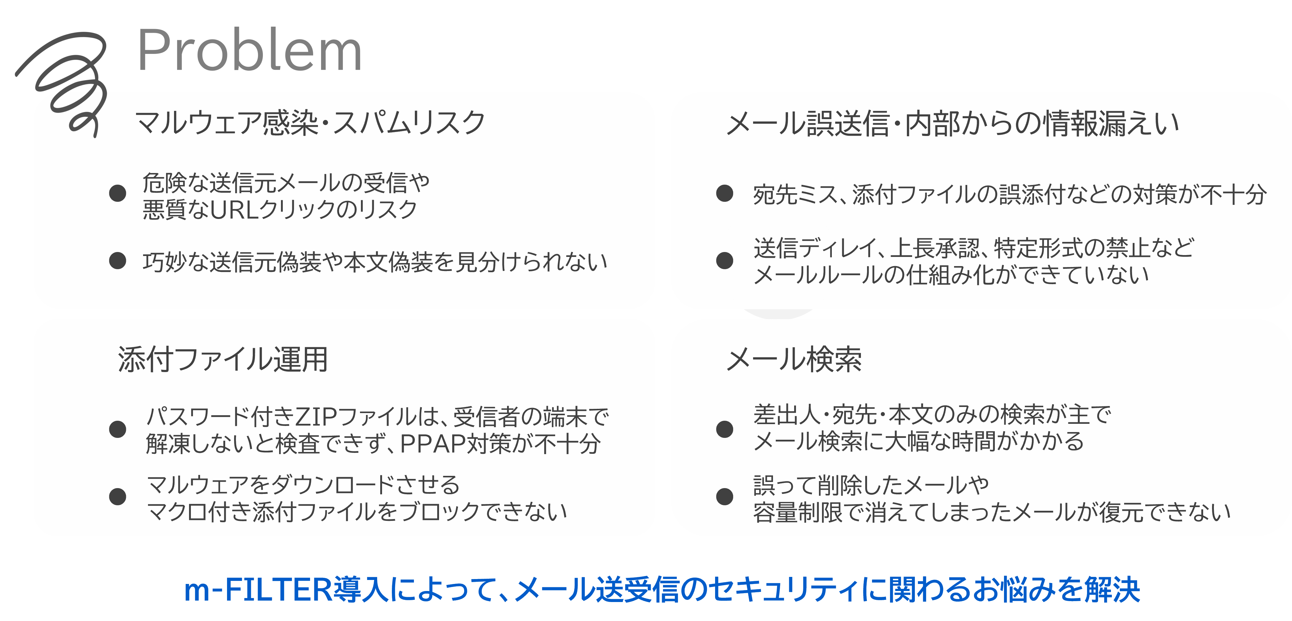 m-FILTER導入前の課題