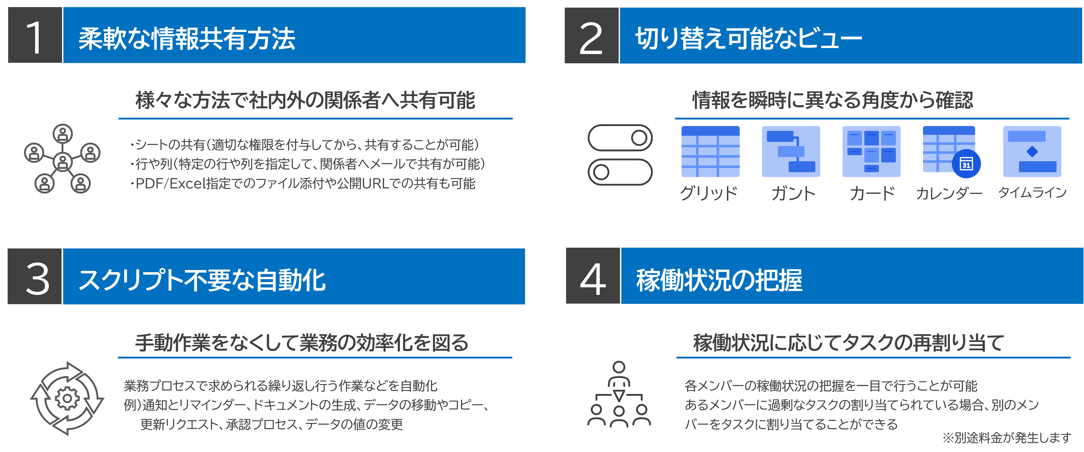 スマートシートの特長4点