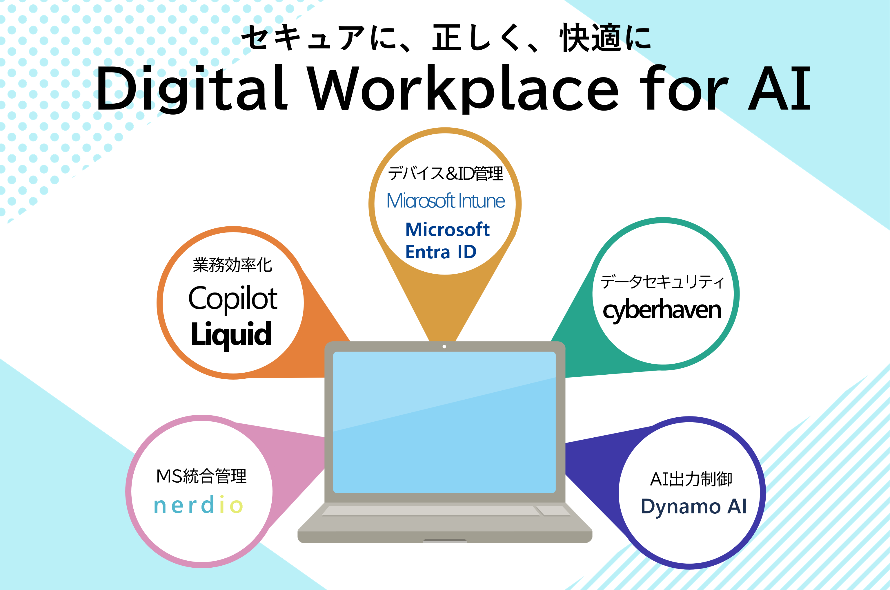 img_digitalworkplaceforai.png