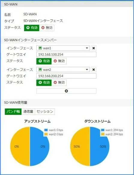 SD-WANインタフェースの管理画面 （端末毎のルーティング設定例）