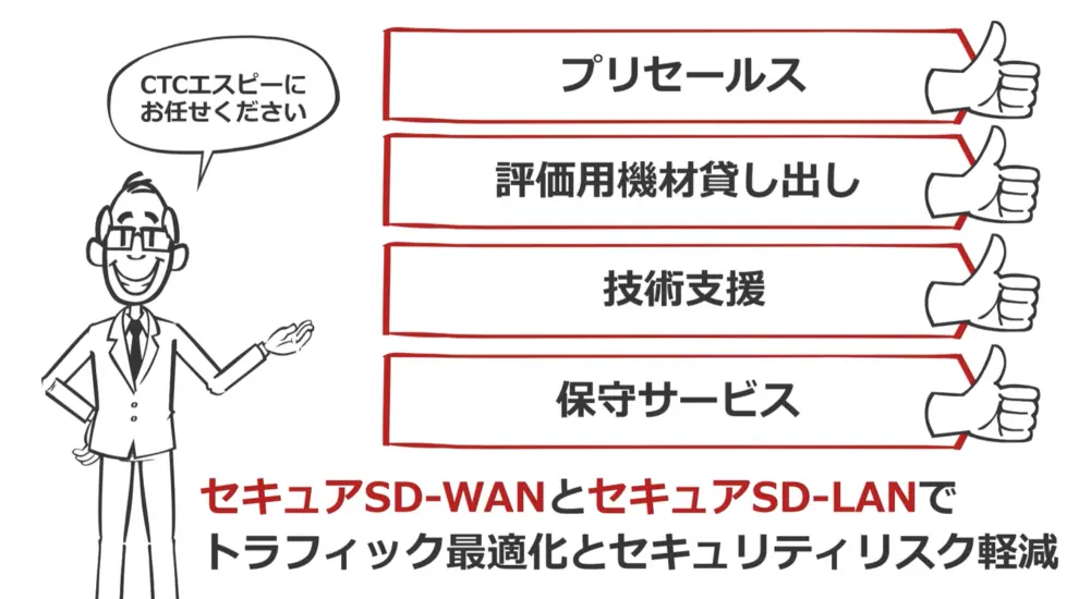 ortiGateの導入は、実績豊富なCTCエスピーにご相談を