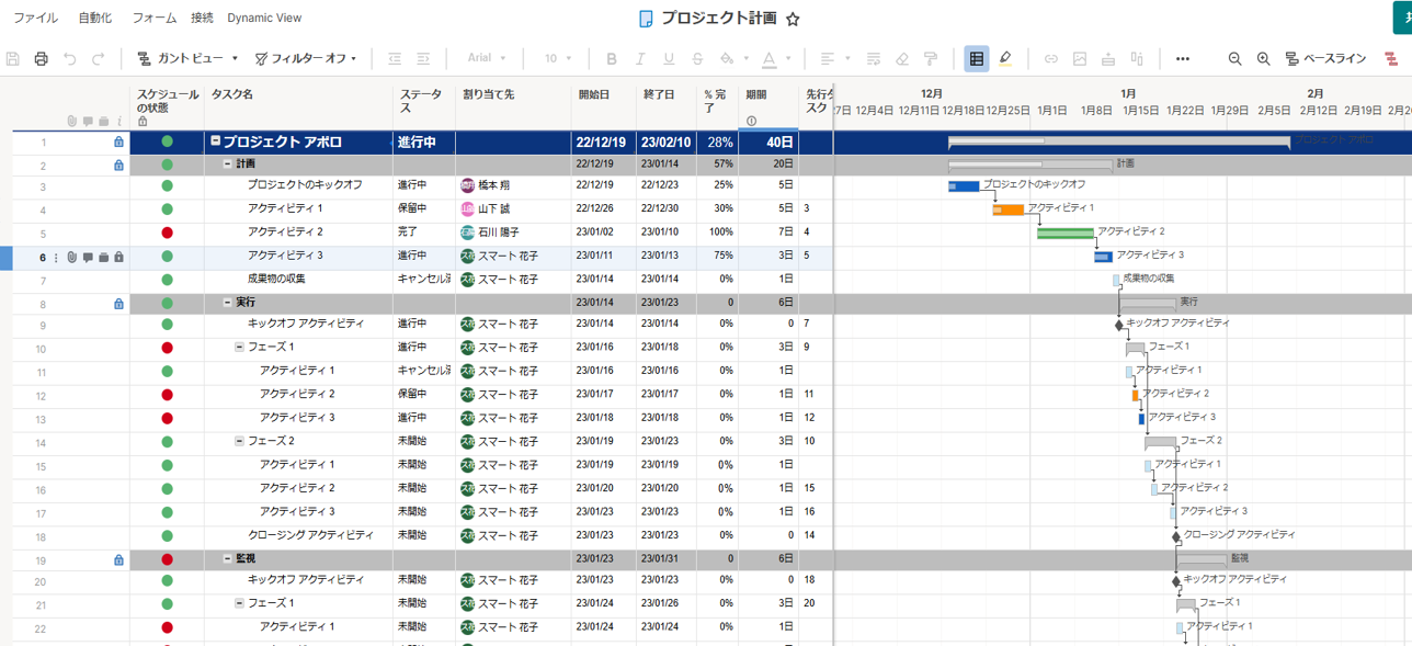 Smartsheet画面