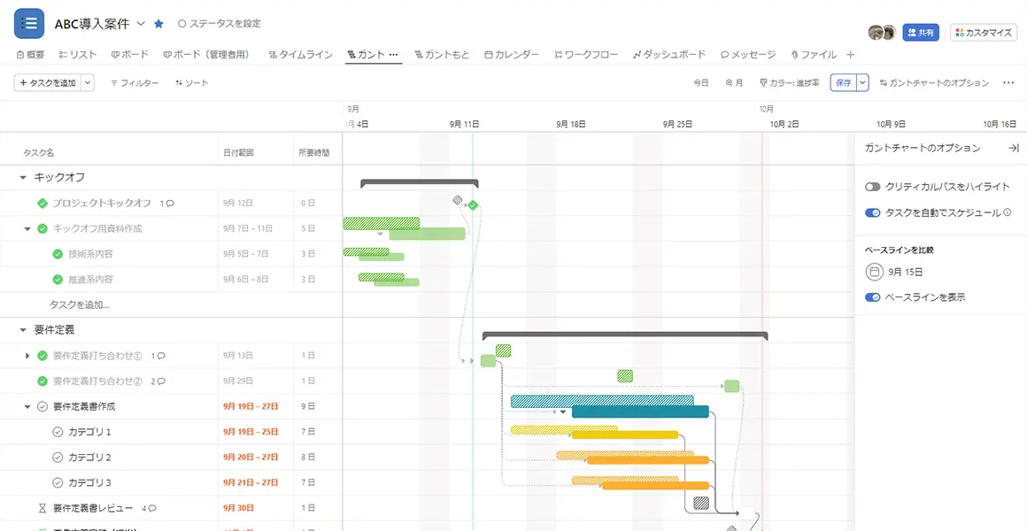 全体像の一元管理（開発など）