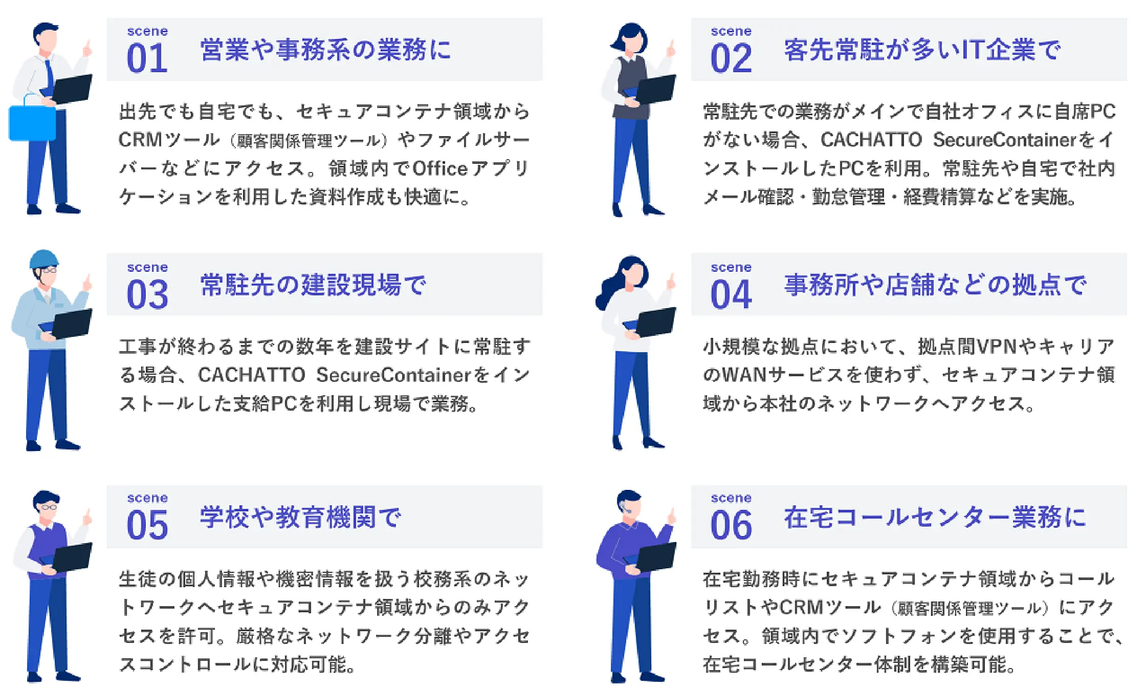 お客様の活用シーン3