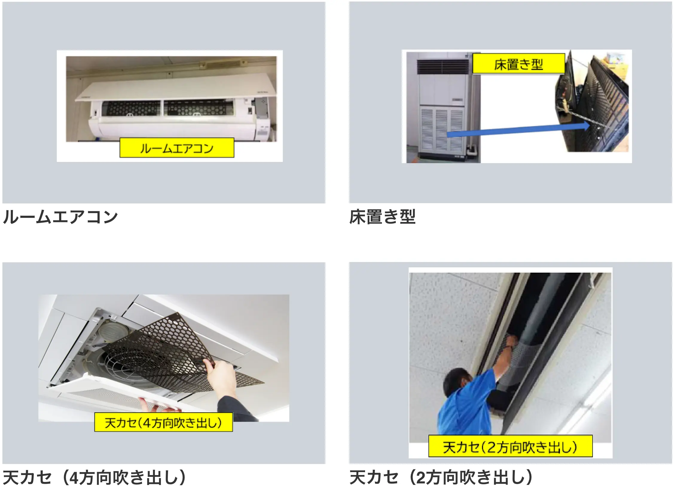 取付方法