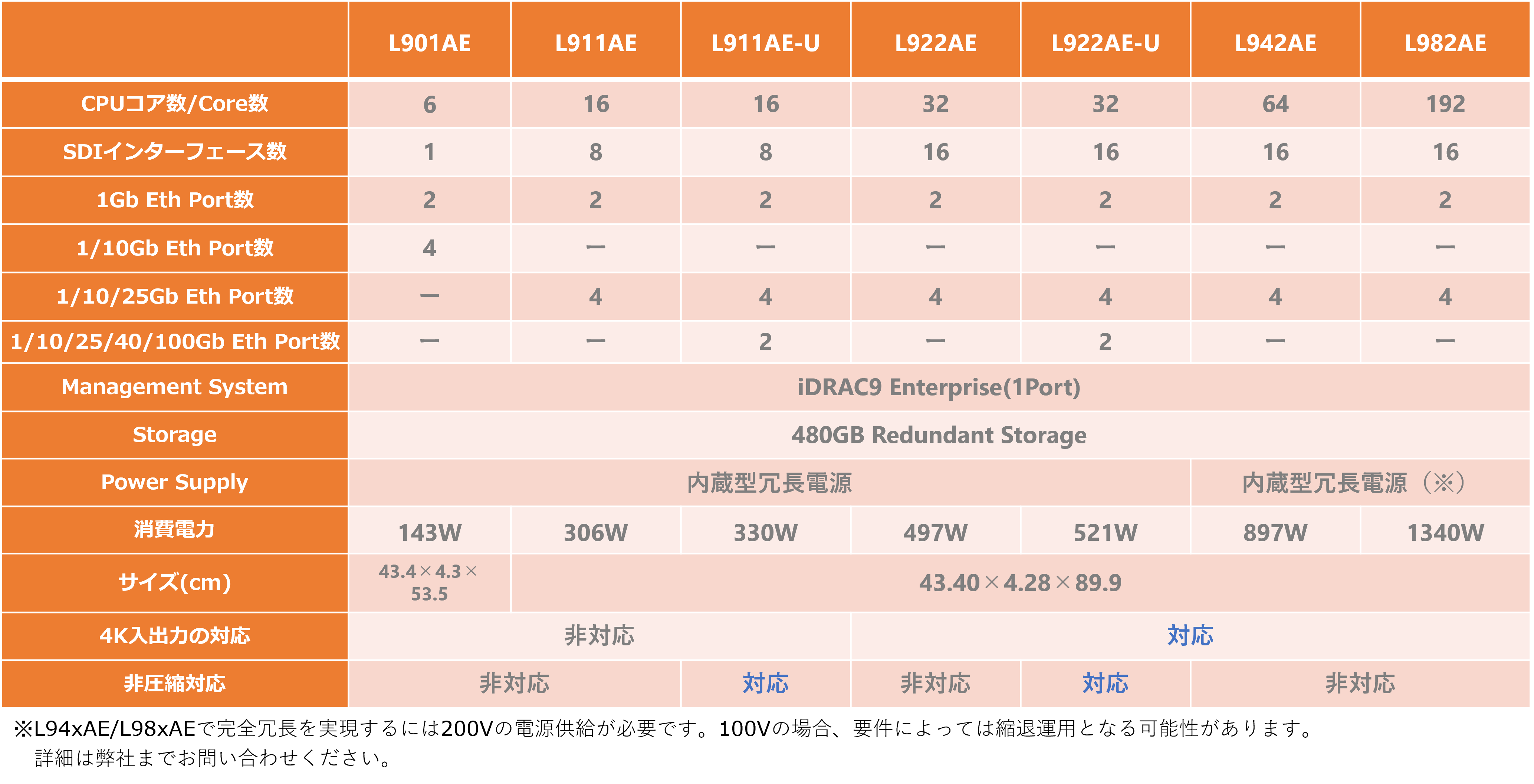 products_elemental_live_lineup_img_New01-2.png