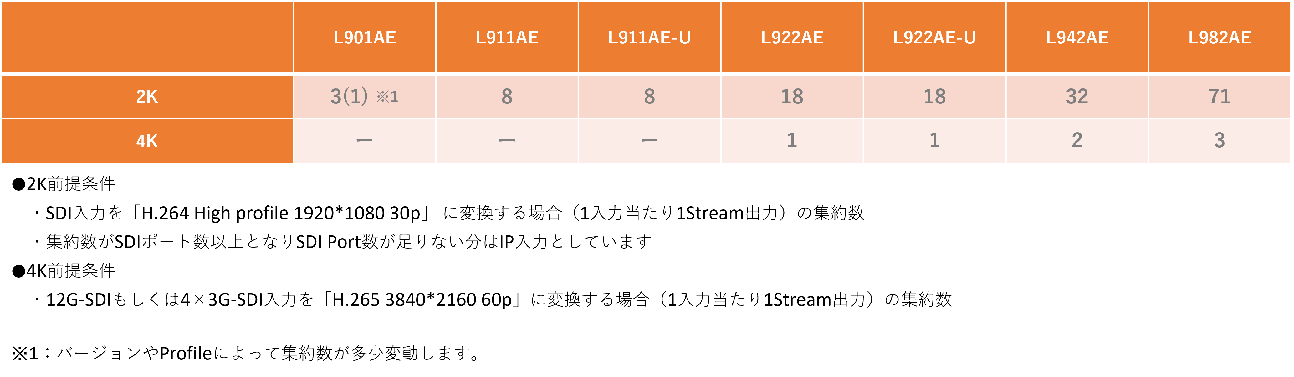 products_elemental_live_lineup_img_New02-1.png