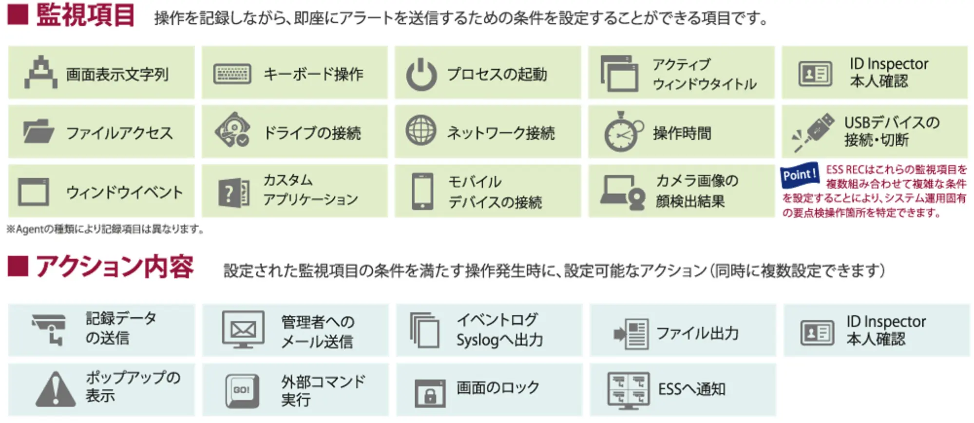 リアルタイム検知とアクション