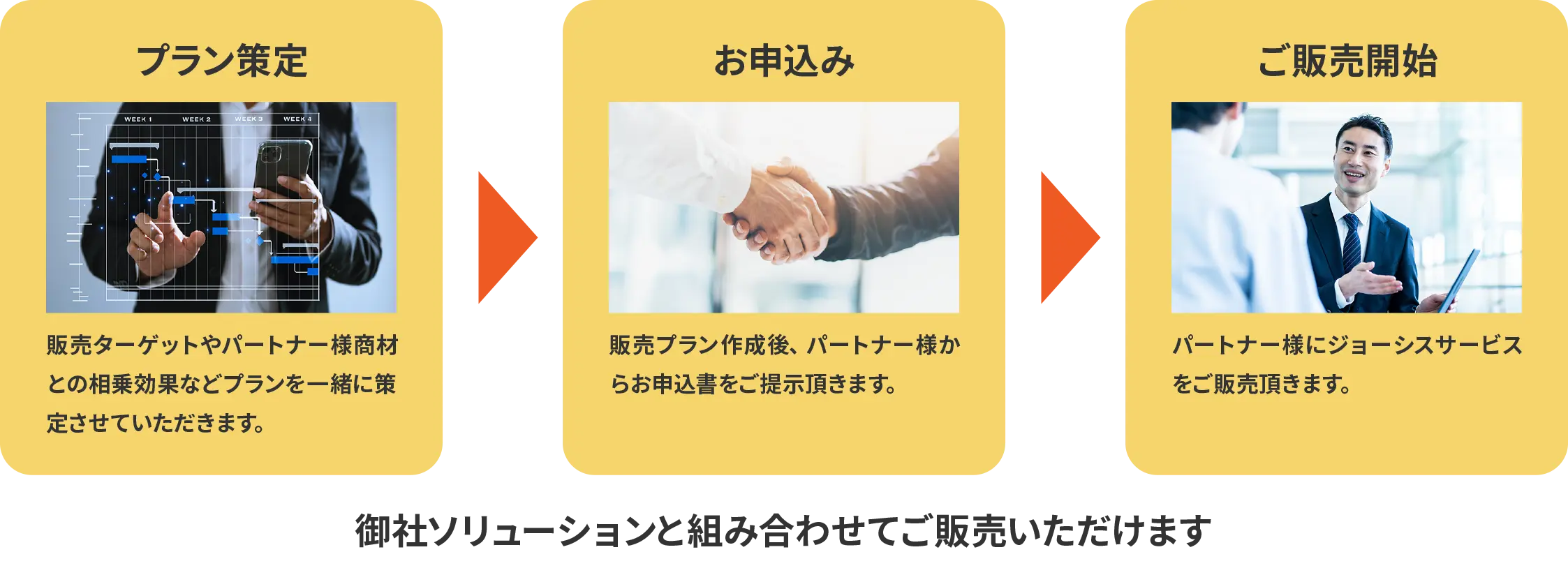 ジョーシス販売パートナー募集