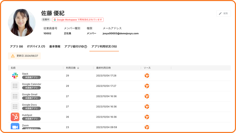 アプリ利用状況