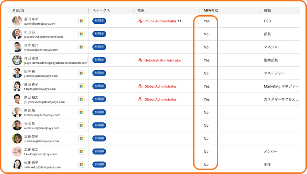 ダミーダミーダミー
