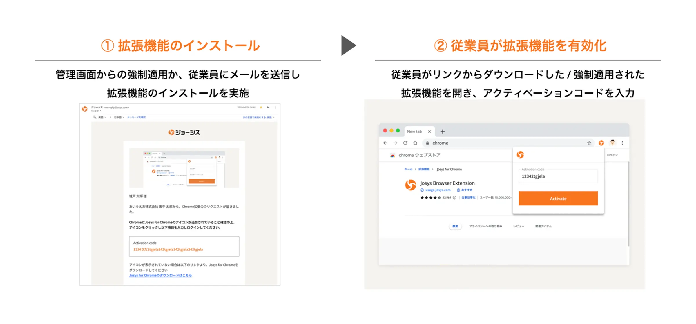 ジョーシスイメージ