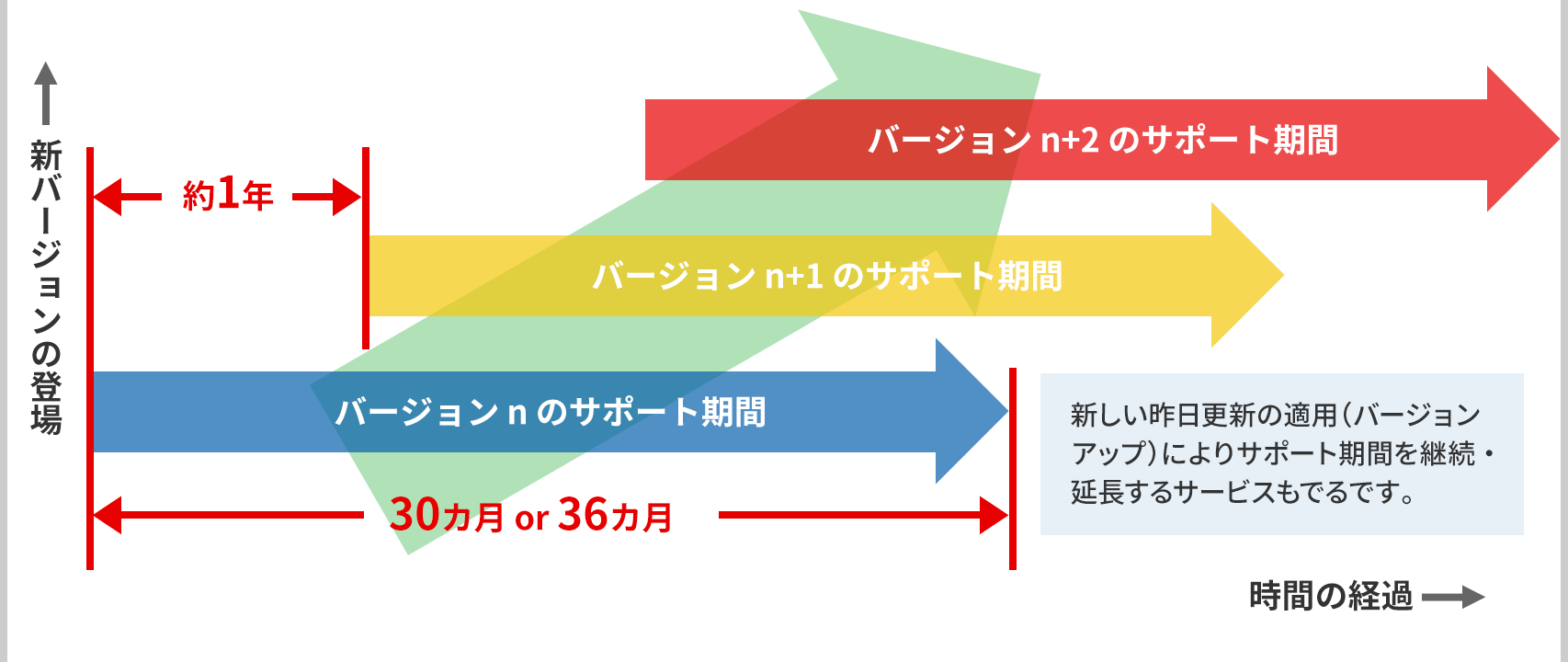 img_iot_03.png