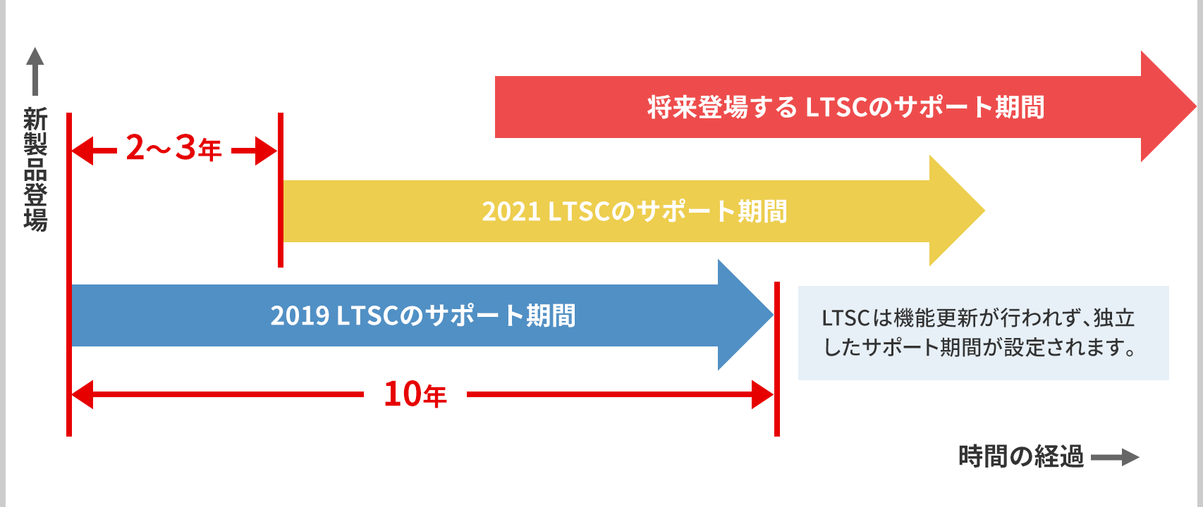 img_iot_03.png