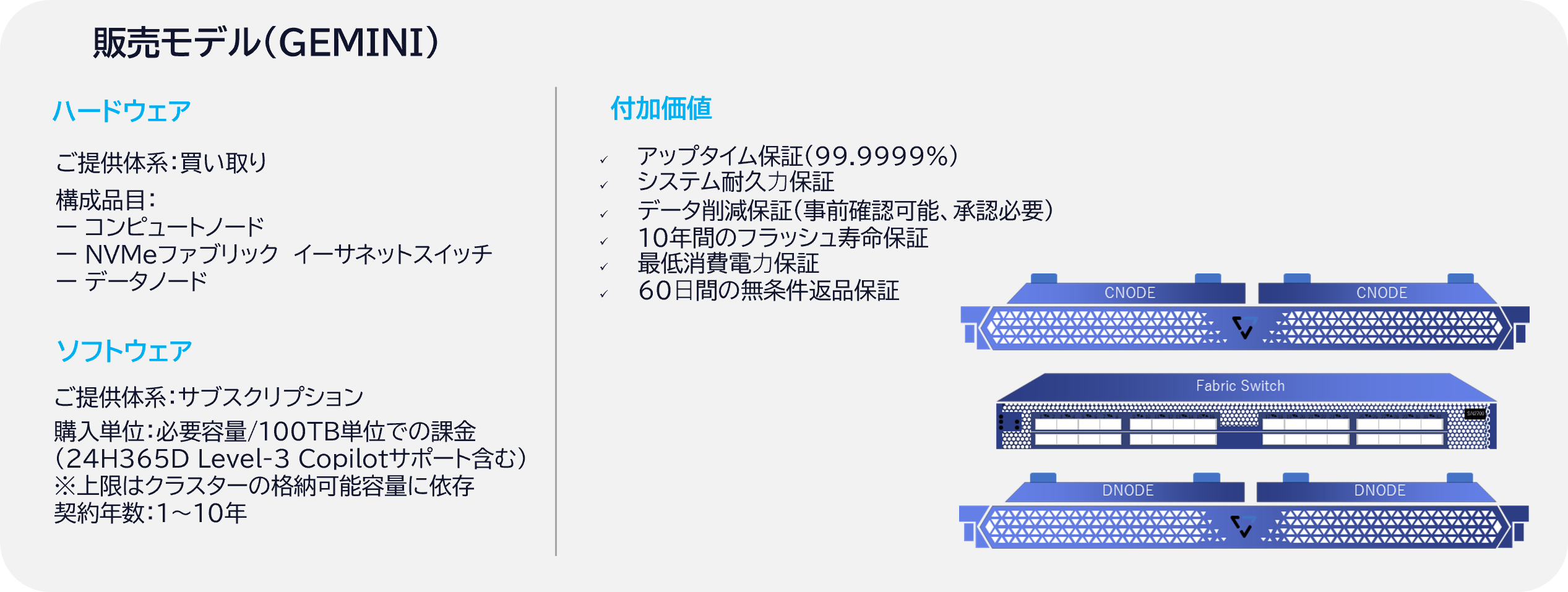 プレスリリースVAST Data Platform