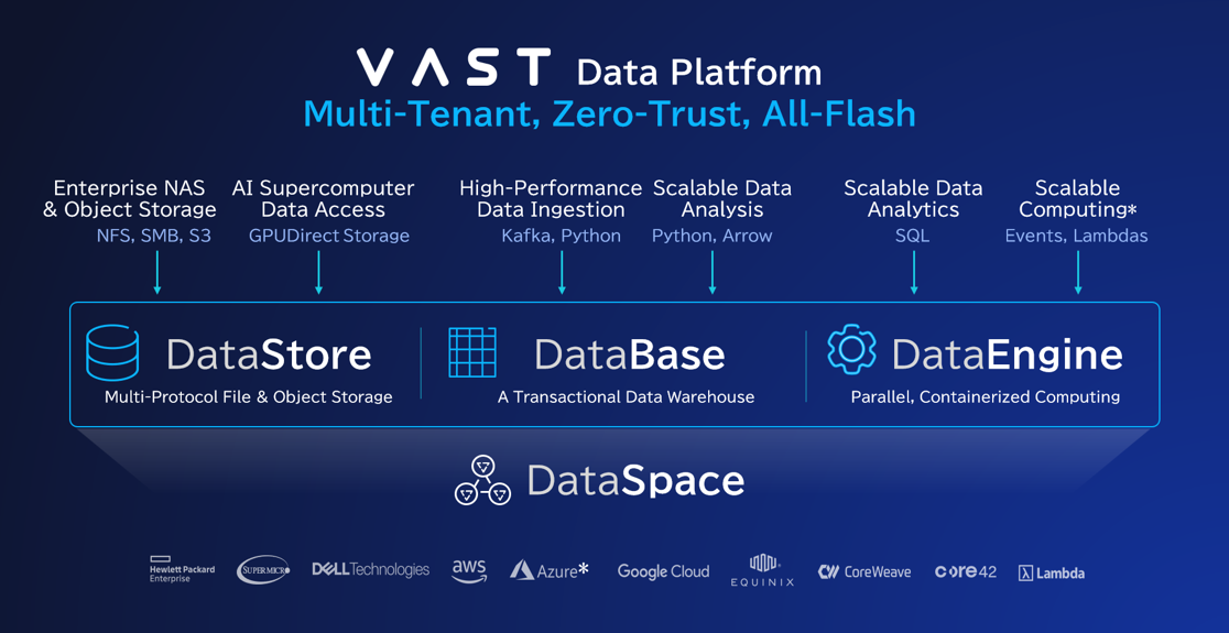 products_vastplatform.png