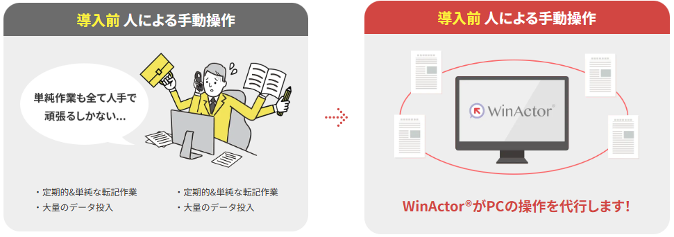 products_winactor_about.png