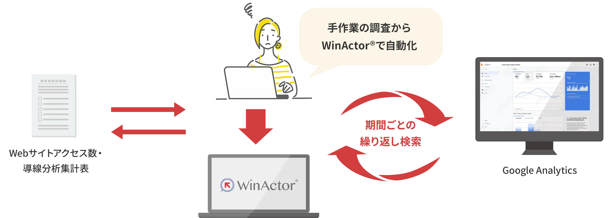 winactor利用シーン
