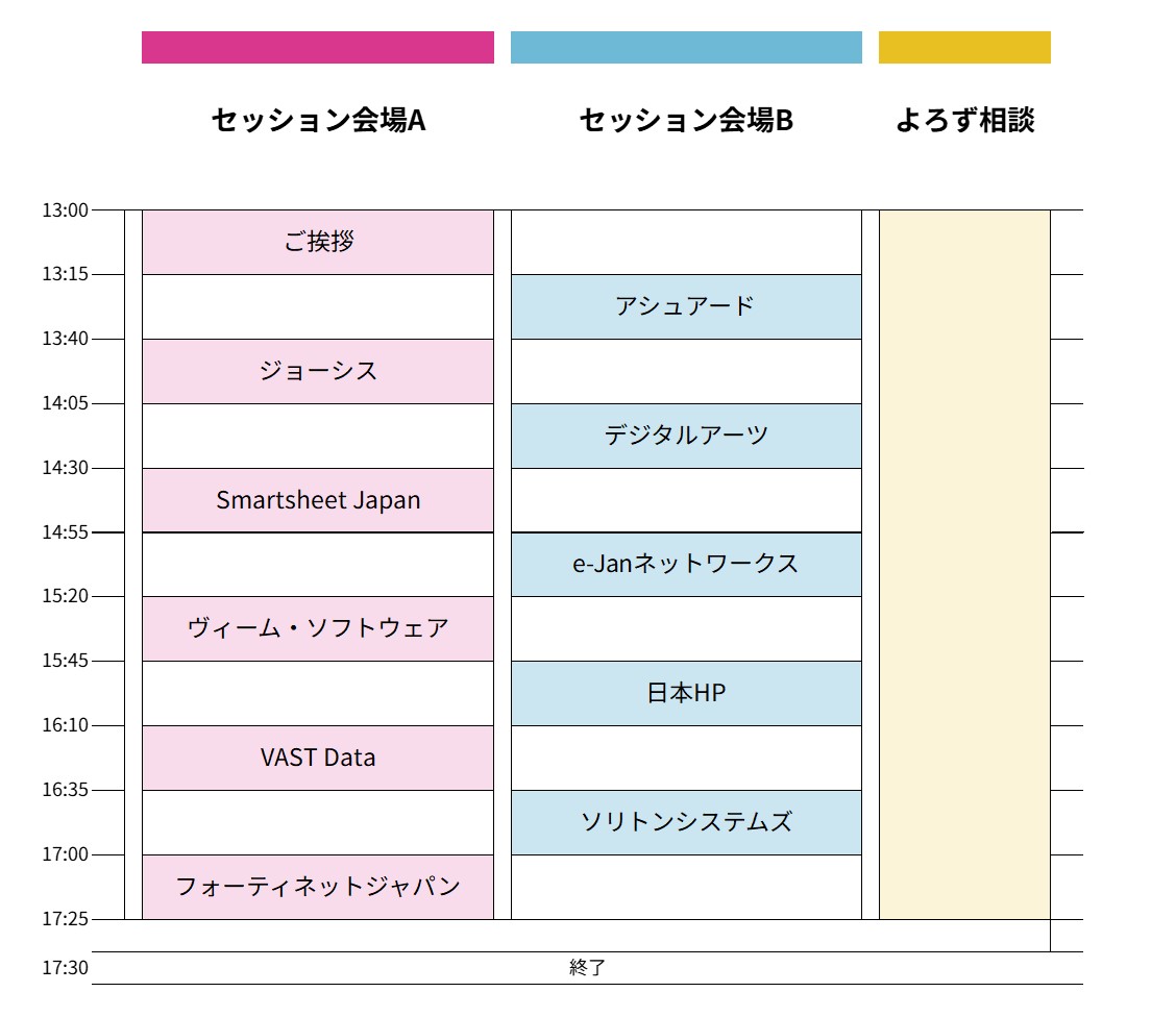 タイムテーブル