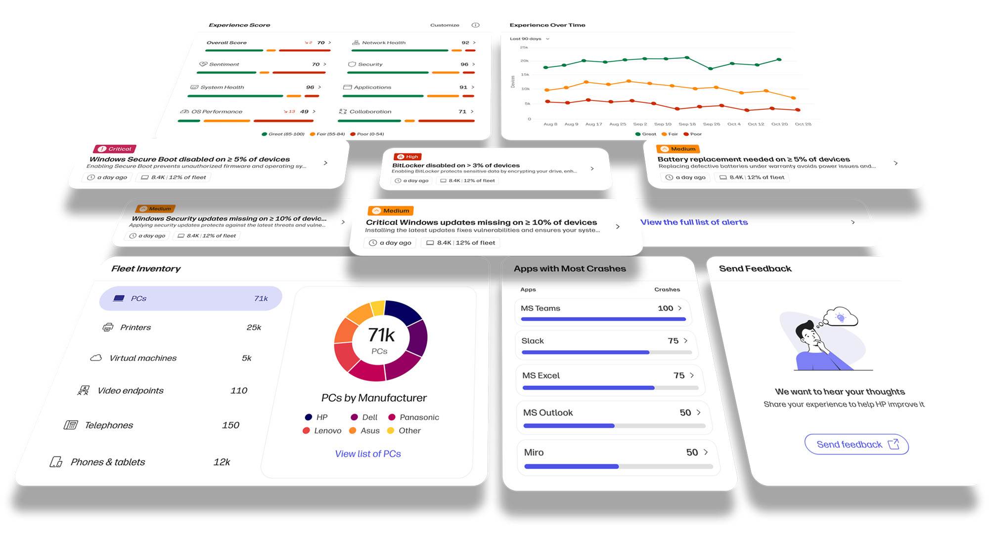 HP Workforce Experience PlatformならCTCエスピー